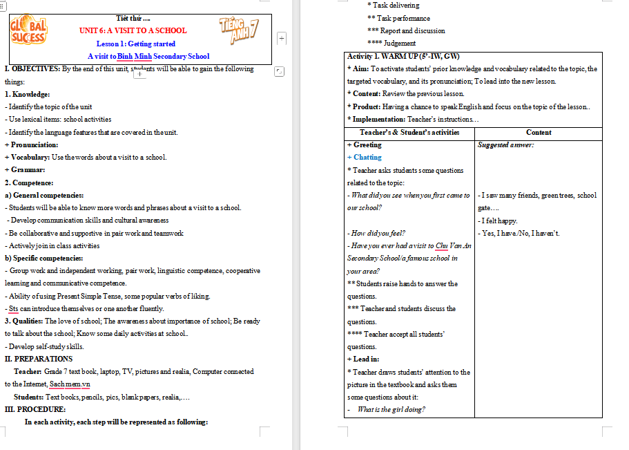 PowerPoint Tiếng Anh 7 Unit 6: Getting Started