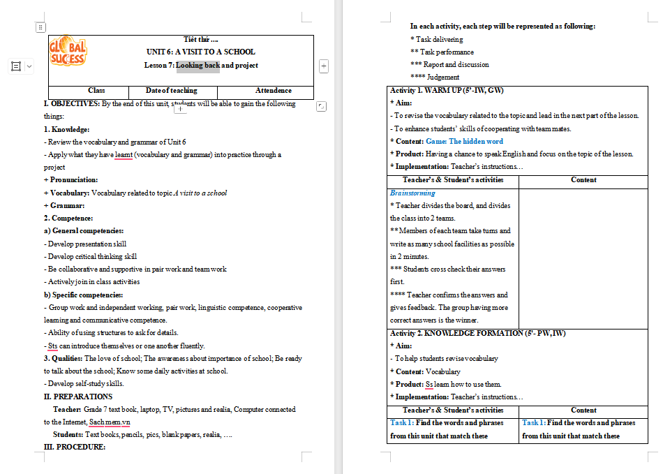 PowerPoint Tiếng Anh 7 Unit 6: Looking Back