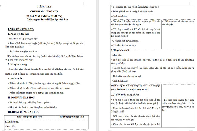 Giáo án Tiếng Việt 3 Trao đổi Em đọc sách báo