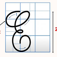 Giáo án PowerPoint Tiếng Việt 3 Bài 4: Ôn chữ viết hoa E, Ê