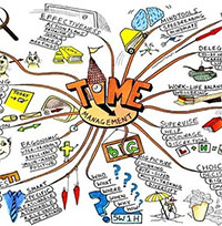 Giáo án Sinh hoạt dưới cờ lớp 7 tuần 5 chủ đề: Chăm ngoan, học giỏi