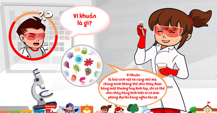 PowerPoint Chiến sĩ diệt vi khuẩn