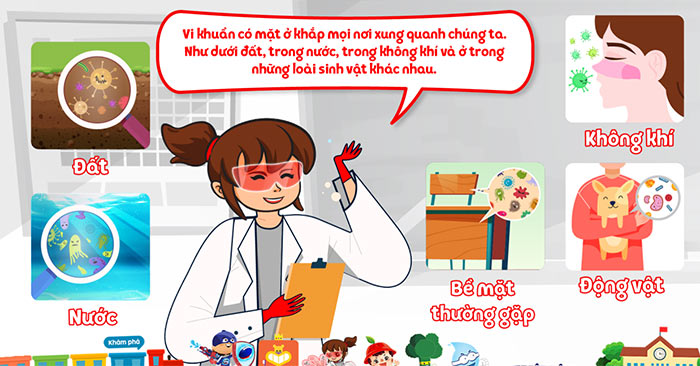 PowerPoint Chiến sĩ diệt vi khuẩn