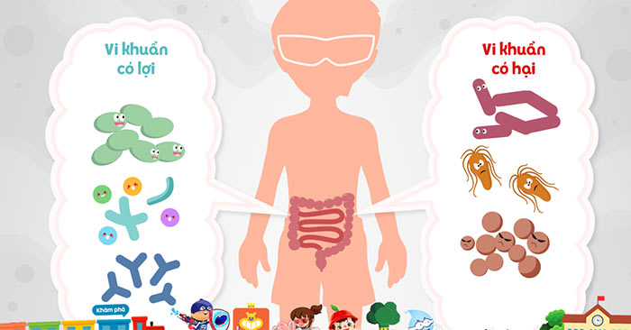 PowerPoint Chiến sĩ diệt vi khuẩn