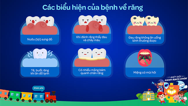 PowerPoint Vệ sinh răng miệng