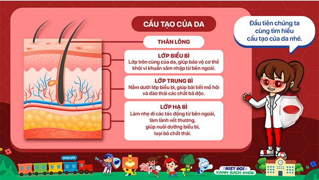 PowerPoint Da của em