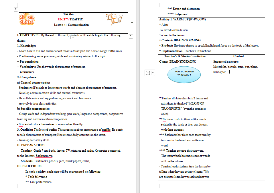 PowerPoint Tiếng Anh 7 Unit 7: Communication