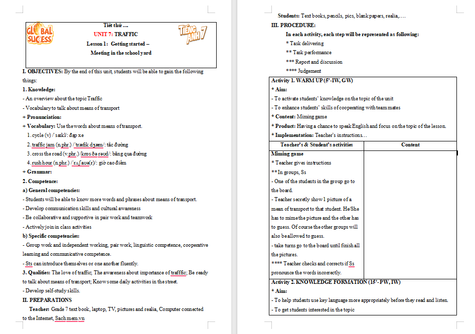 PowerPoint Tiếng Anh 7 Unit 7: Getting Started
