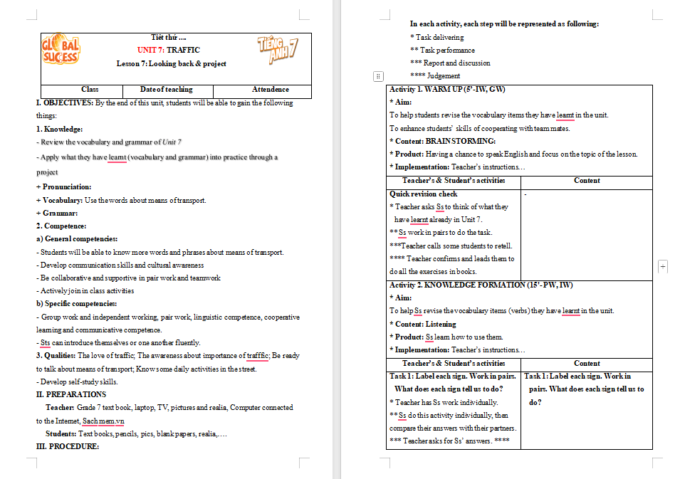 PowerPoint Tiếng Anh 7 Unit 7: Looking Back