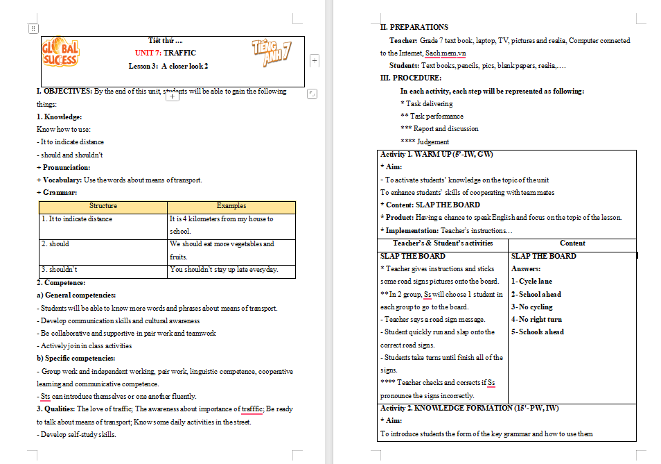PowerPoint Tiếng Anh 7 Unit 7: A Closer Look 2