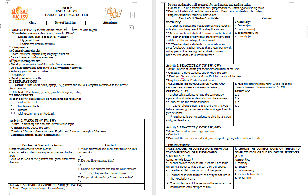PowerPoint Tiếng Anh 7 Unit 8: Getting Started