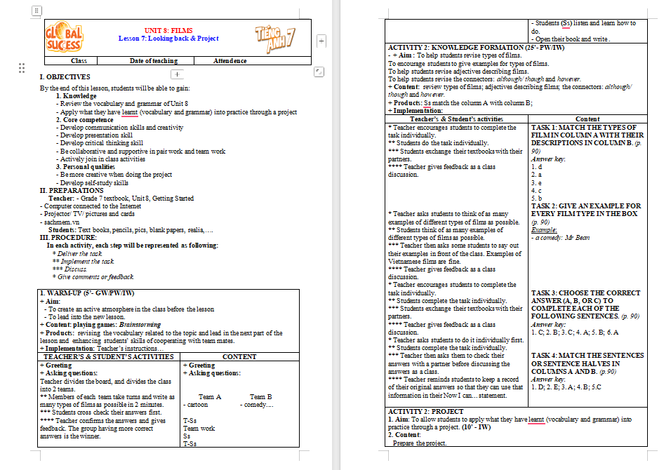 PowerPoint Tiếng Anh 7 Unit 8: Looking Back