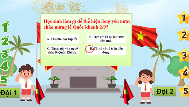PowerPoint Chủ điểm Quốc khánh 2/9