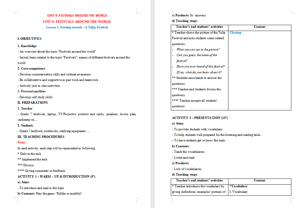 PowerPoint Tiếng Anh 7 Unit 9: Getting Started