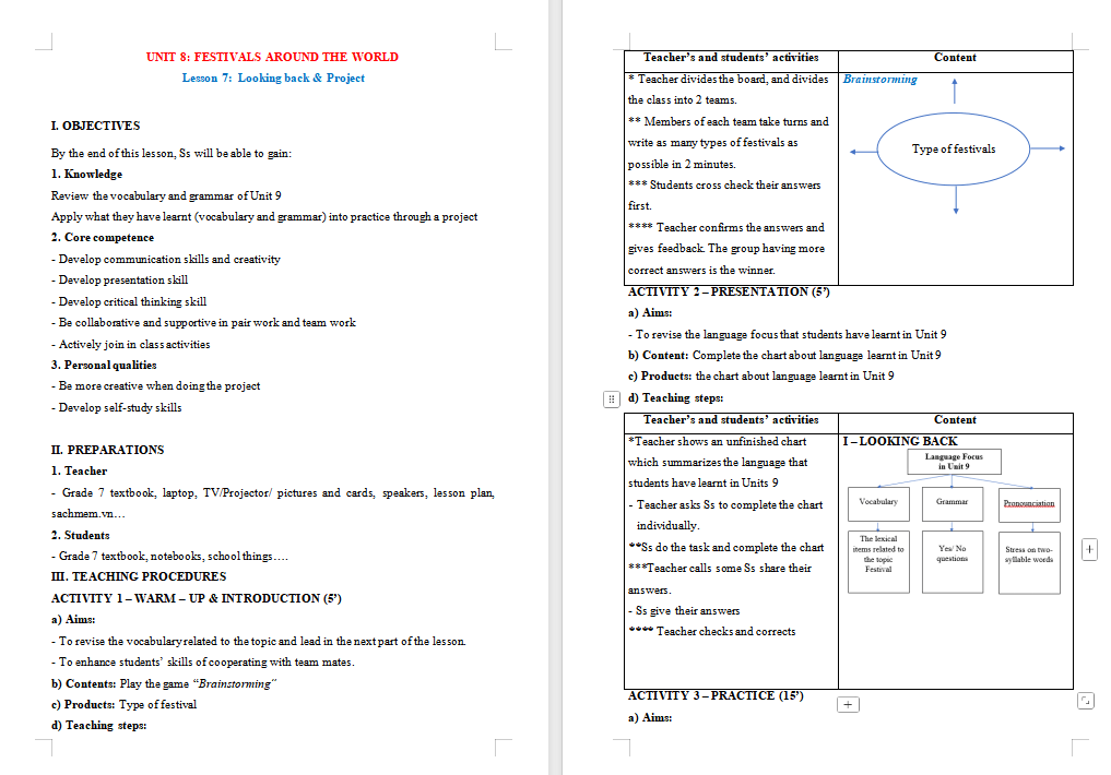 PowerPoint Tiếng Anh 7 Unit 9: Looking Back