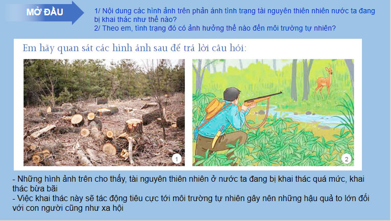 PowerPoint Chuyên đề GDKT&PL 11 Kết nối tri thức 
