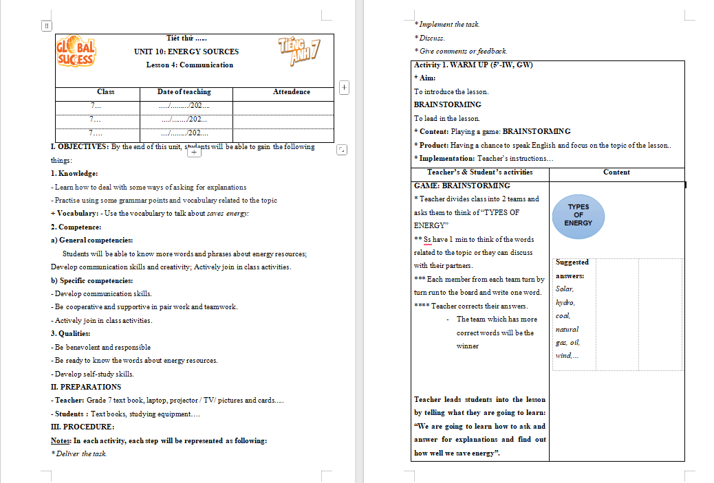 PowerPoint Tiếng Anh 7 Unit 10: Communication
