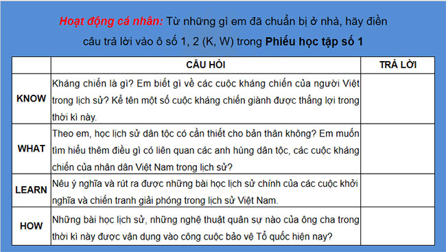 Giáo án PowerPoint Lịch sử 11 Chân trời sáng tạo