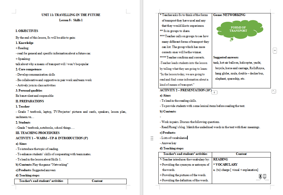 Giáo án Tiếng Anh 7 Unit 11: Skills 1
