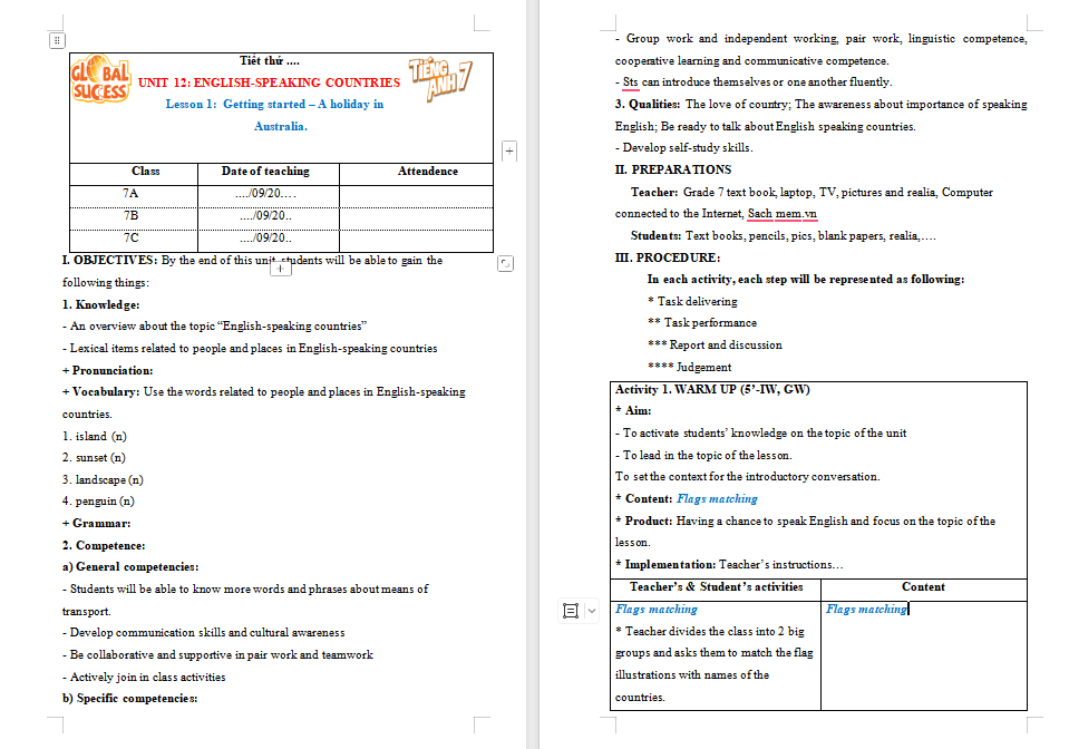 PowerPoint Tiếng Anh 7 Unit 12: Getting Started