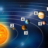 Giáo án Địa lí 10 sách Kết nối tri thức với cuộc sống (Học kì 2)