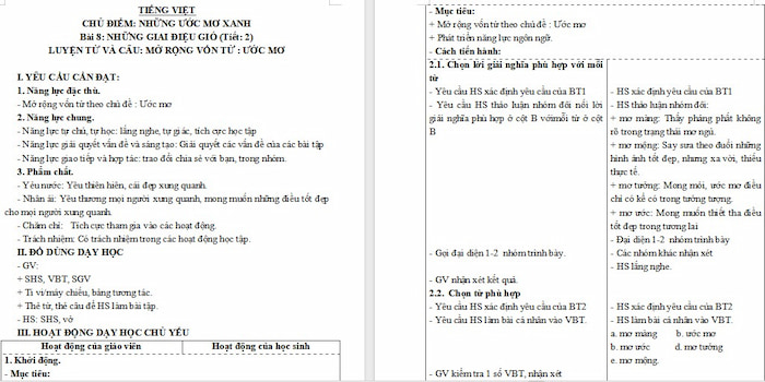 Giáo án Tiếng Việt 4: Mở rộng vốn từ Ước mơ