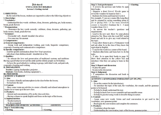 Giáo án Tiếng Anh 6 Unit 6: Getting Started