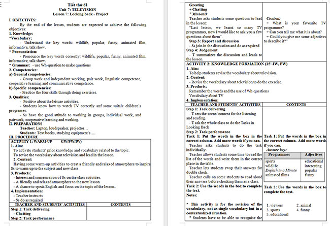 Giáo án Tiếng Anh 6 Unit 7: Looking Back