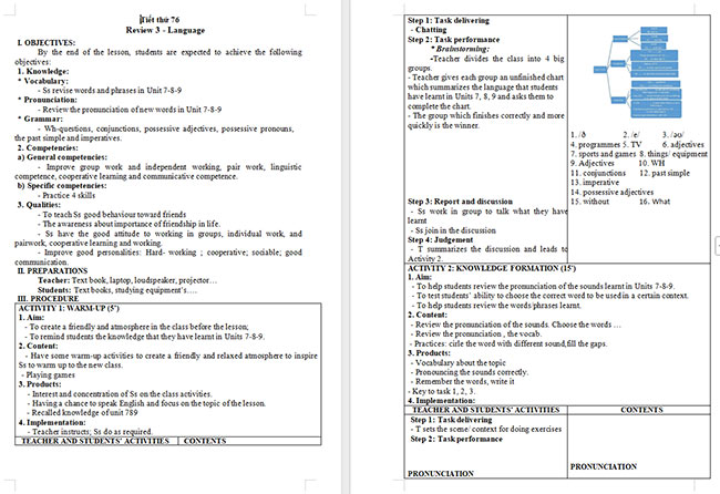 Giáo án Tiếng Anh 6 Review 3: Language