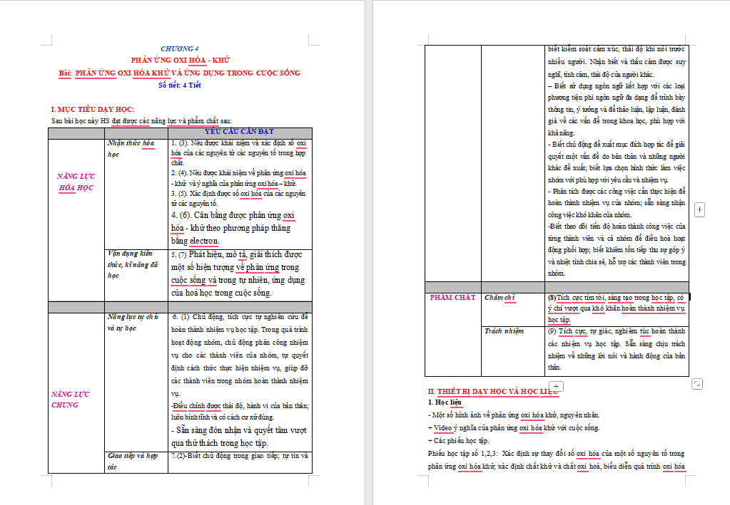 Phản ứng oxi hóa khử và ứng dụng trong cuộc sống