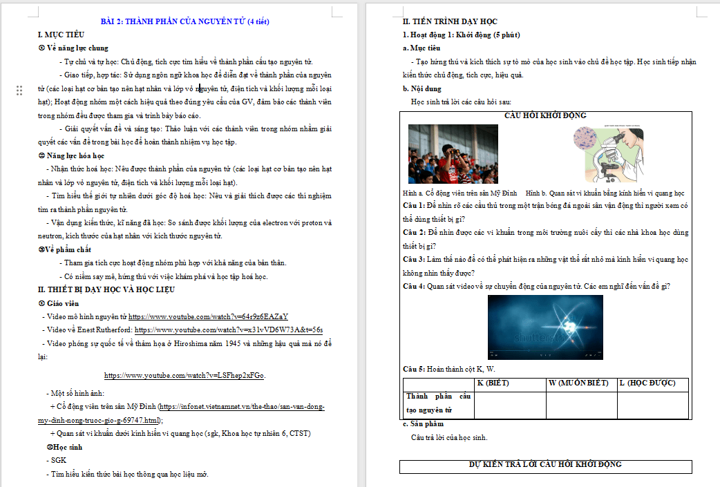 Hóa học 11 Bài 2: Thành phần của nguyên tử