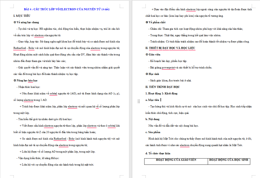 Hóa học 11 Bài 4: Cấu trúc lớp vỏ electron của nguyên tử