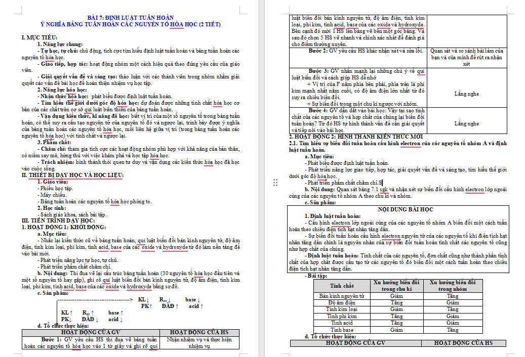 Định luật tuần hoàn Ý nghĩa của bảng tuần hoàn các nguyên tố hóa học