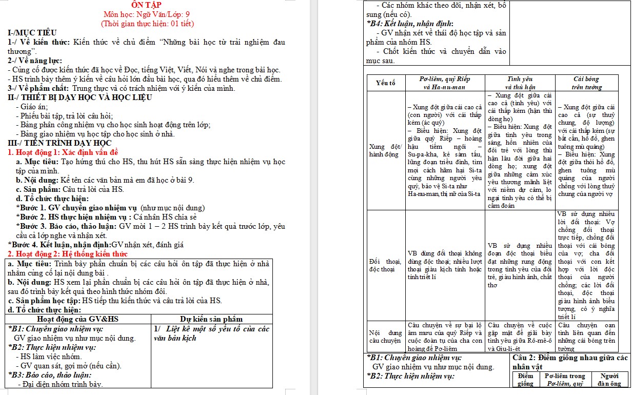 Giáo án Ôn tập Bài 9 Ngữ văn 9 CTST