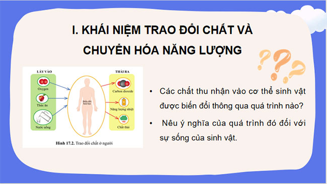 PowerPoin Sinh học 7 Cánh diều