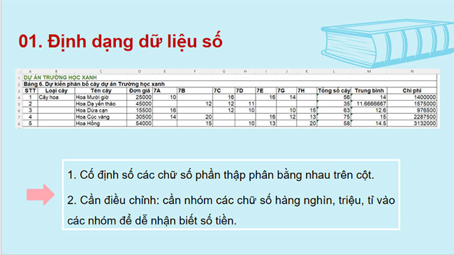 Bai 9 Tin hoc 7 5*683935