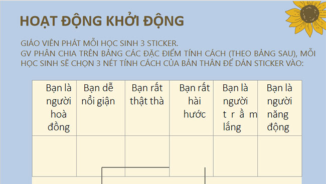 Giáo án PowerPoint Hoạt động trải nghiệm 8 Chân trời sáng tạo