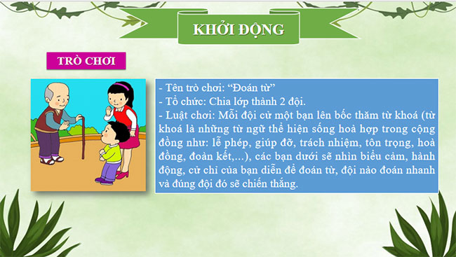 PowerPoint HĐTN 7 Chân trời sáng tạo Kì 2
