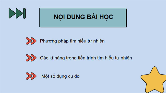 Mo dau KHTN 7 2*683873