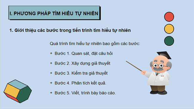Mo dau KHTN 7 3*683872