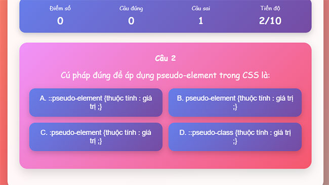  Các mức ưu tiên của bộ chọn