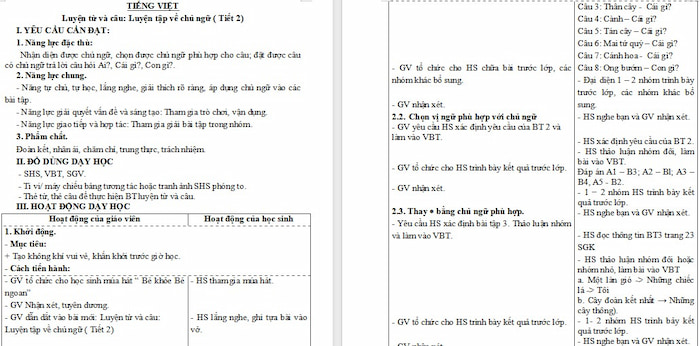 Giáo án Tiếng Việt 4: Luyện tập về chủ ngữ