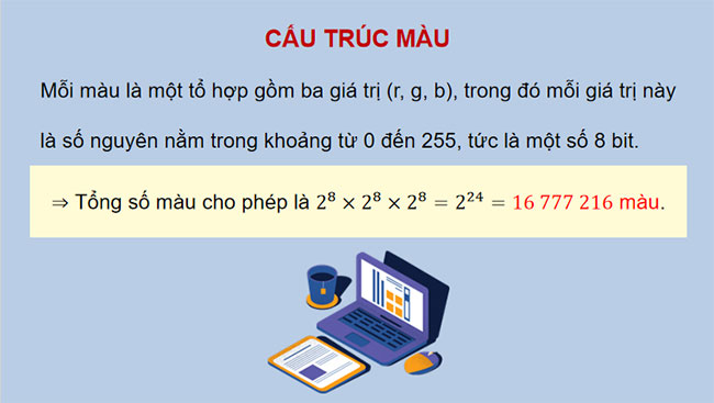 Bai 15 Tin hoc 12 KNTT 6*684798
