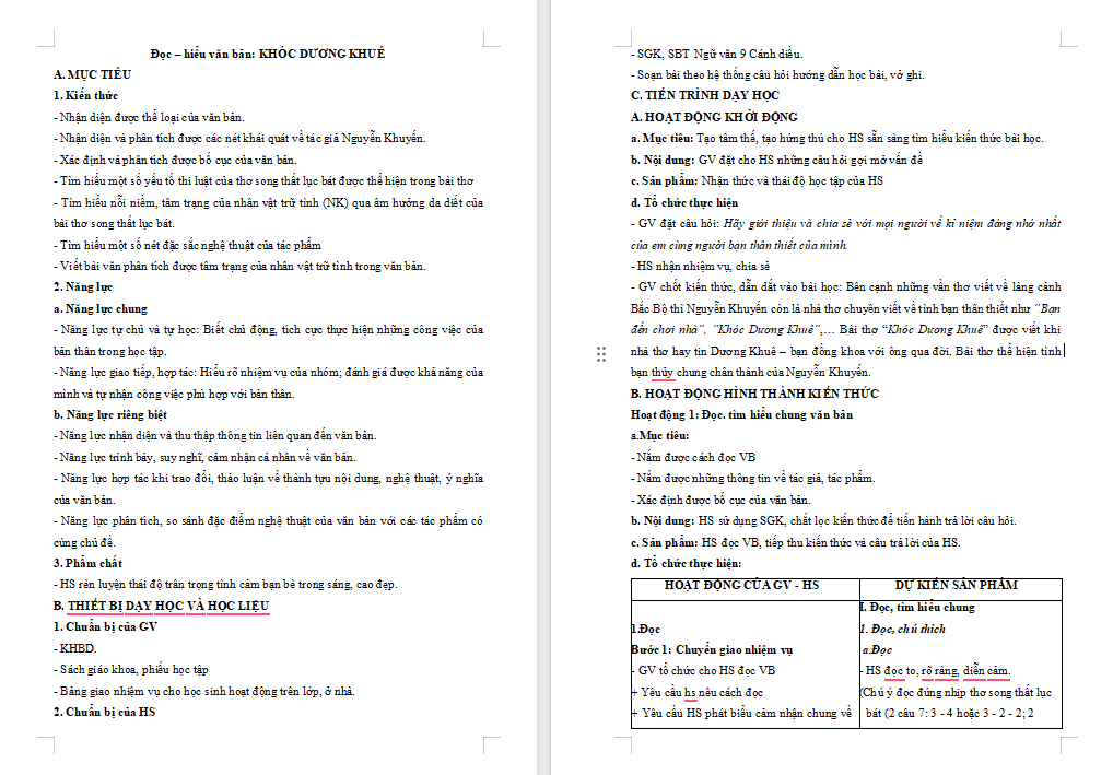 PowerPoint Ngữ văn 9 Bài 1: Khóc Dương Khuê