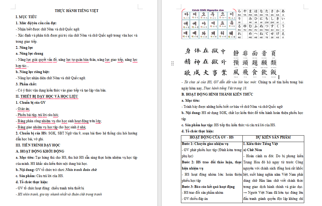 PowerPoint Ngữ văn 9 Bài 1: Thực hành tiếng Việt