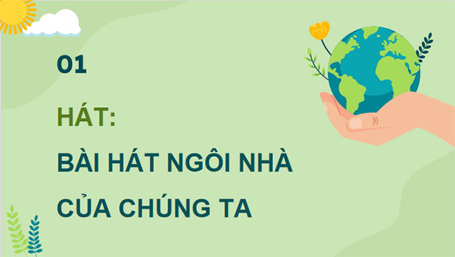 PowerPoint Âm nhạc 9 Kết nối tri thức HK2 