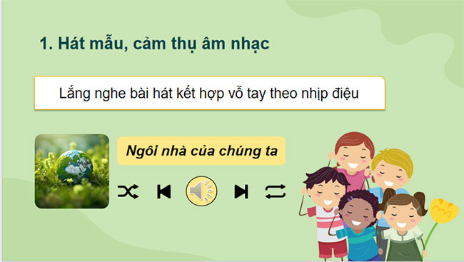 PowerPoint Âm nhạc 9 Kết nối tri thức HK2 