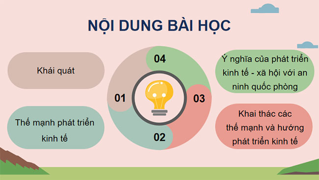 Giáo án PowerPoint Địa lí 12 Cánh diều kì 2