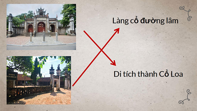 Giáo án PowerPoint Giáo dục địa phương 6 Hà Nội