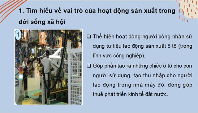PowerPoint Giáo dục Kinh tế và Pháp luật 10 Kết nối tri thức 